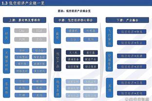 浪费时间！博格达诺维奇19中11空砍33分